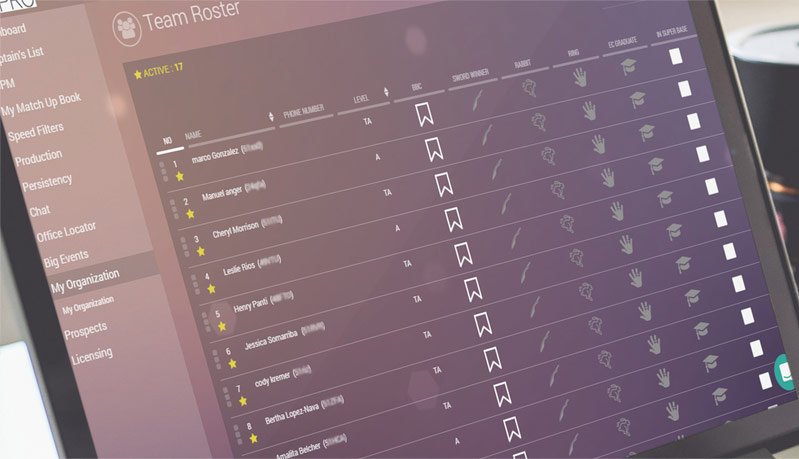 Team Roster